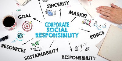 rse responsabilité sociale de l'entreprise