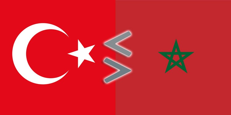 ALE Maroc / Turquie