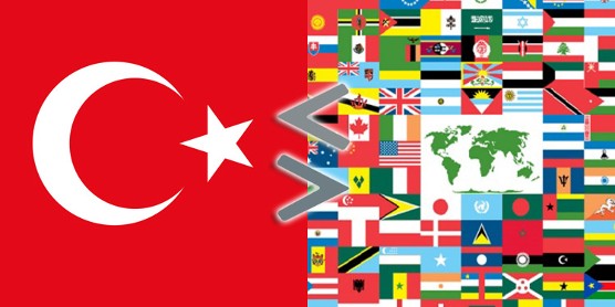 Export Turquie : nouvelle mesure protectionniste au 31/01/2019