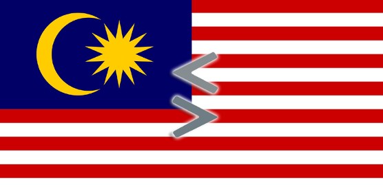 Sourcing Malaisie : augmentation du salaire minimum