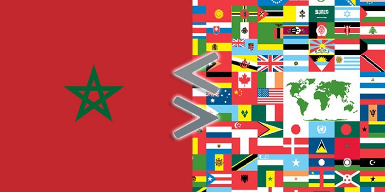 Export Maroc droits de douane