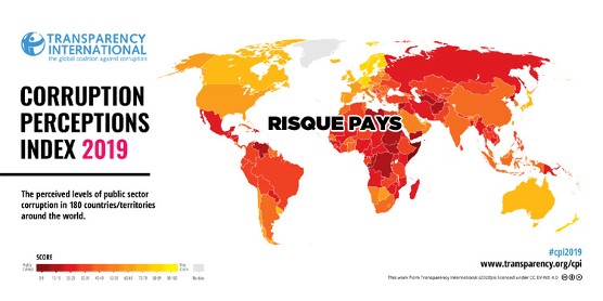 Corruption Perceptions Index (CPI) 2019 : France is downgraded !