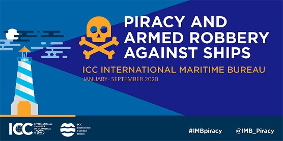 Fret maritime : hausse du risque de piraterie en 2020