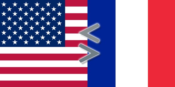 Export USA : droits de douane additionnels sur les produits français ?