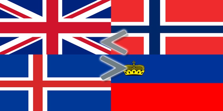 Accord commercial Royaume-Uni Norvège Islande Liechtenstein
