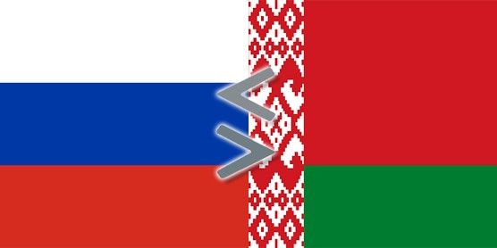 Export Russie / Biélorussie : guide pratique sur les sanctions