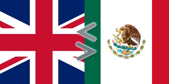 Royaume-Uni / Mexique : l’accord commercial officiellement ratifié